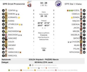 orzeł przeworsk stal ii mielec