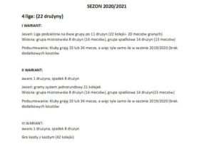 podkarpacki zpn uchwała