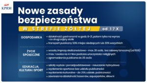 orzeł przeworsk